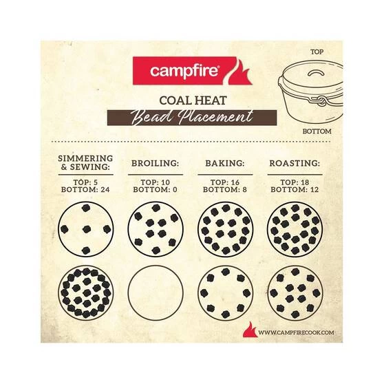 Campfire Pre Seasoned Cast Iron Camp Oven 9 Quart 7 Campfire Pre Seasoned Cast Iron Camp Oven 9 Quart - Image 7