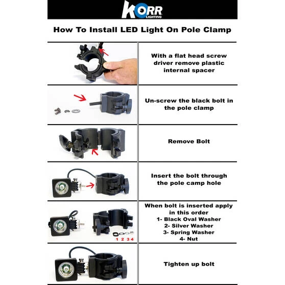 Hardkorr LED Plastic Pole Clamp 6 Hardkorr LED Plastic Pole Clamp - Image 6