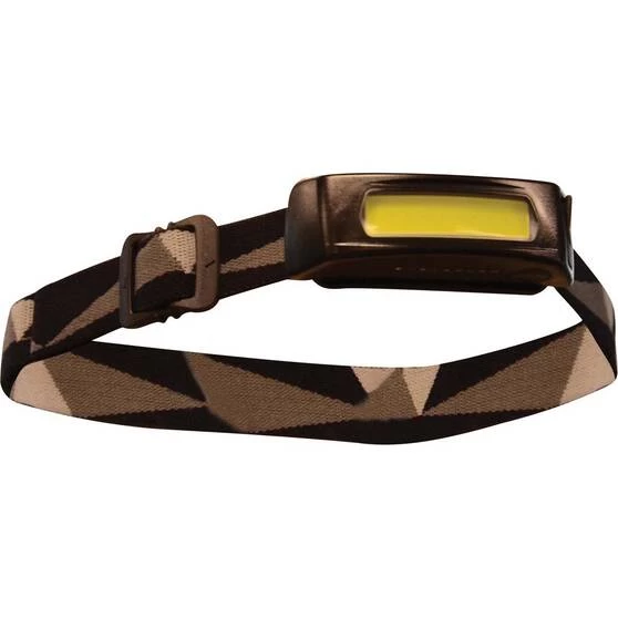 Wanderer 145R COB Headlamp 1 Wanderer 145R COB Headlamp